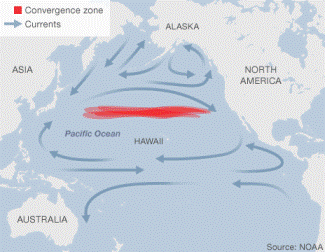 North Pacific Subtropical Convergence Zone